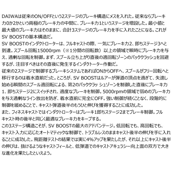ジリオンSV TW